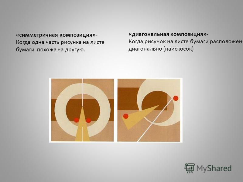 Какой рисунок лучше симметричный или асимметричный