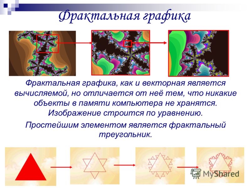 Фрактальная графика информатика презентация