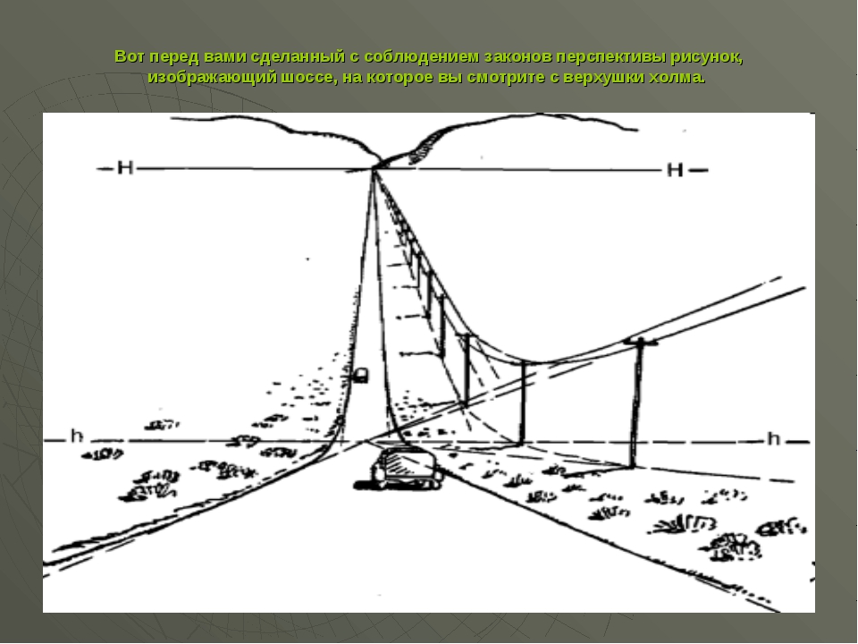 Закон перспективы в рисунке