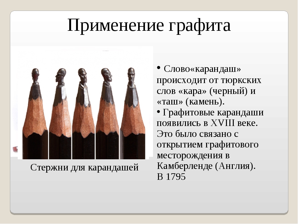 Составляющие карандаша. Строение карандаша. Состав карандаша. Применение графита. Из чего состоит карандаш.