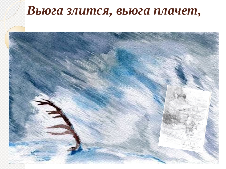 Буря мчится снег летит. Рисунок на тему метель. Иллюстрация к этюду метель. Иллюстрация к стихотворению в бурю. Вьюга злится вьюга плачет.