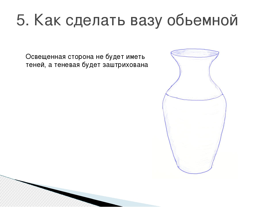 Ваза рисунок 1 класс. Ваза пошаговое рисование. Ваза 6 класс изо. Рисунок вазы поэтапно. Рисунок вазы карандашом 6 класс.