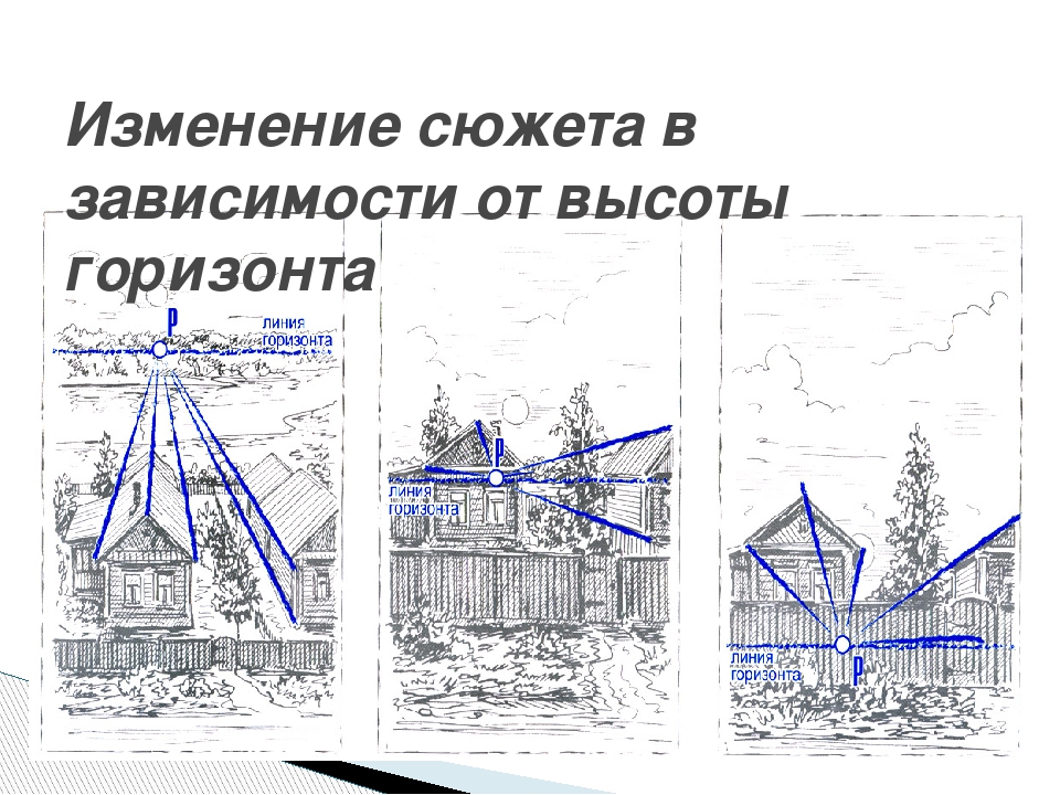 Рисунок с высоким горизонтом и с низким горизонтом