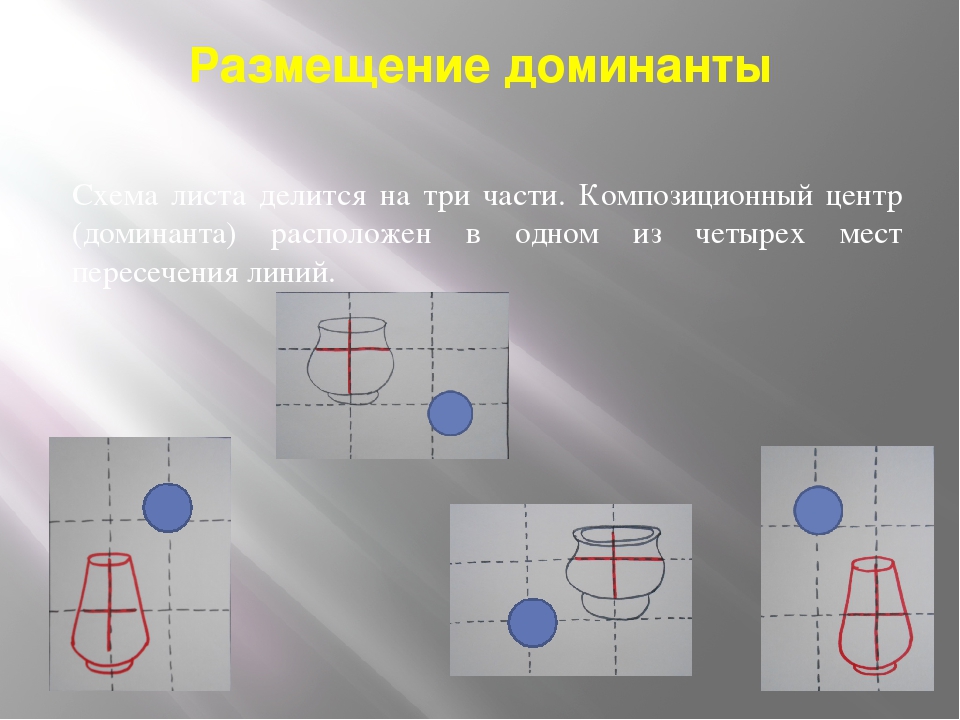 Изображать должный. Центр композиции Доминанта. Композиционный центр схема. Выделение Доминанты в композиции. Расположение композиционного центра.