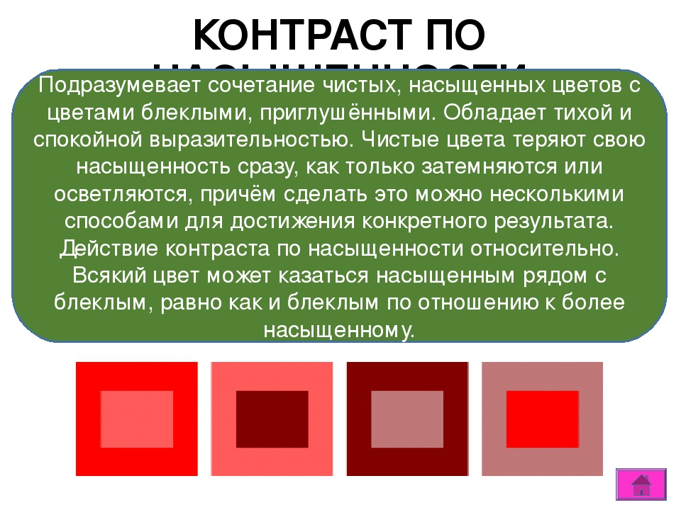 Соотношение красок в картине по тону насыщенности цвета