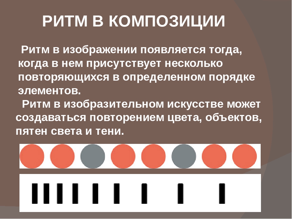 Ритм это изображение слева подобно изображению справа и разделено по какой либо оси