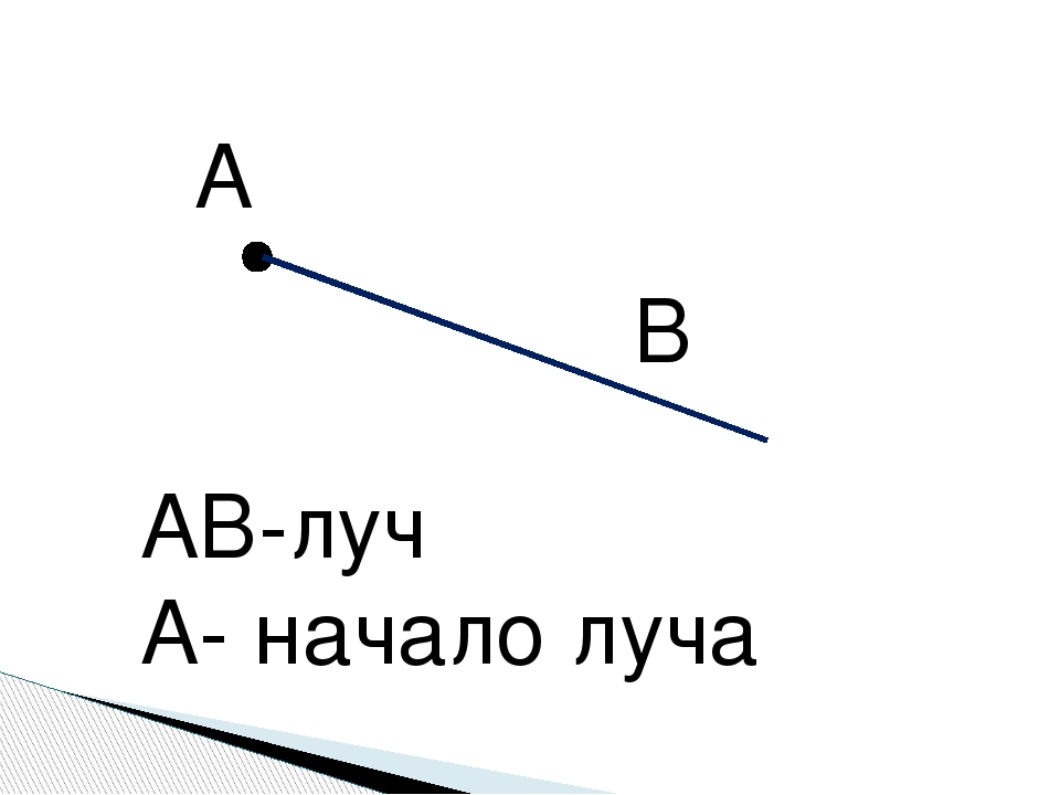 Нарисовать луч по математике 2 класс