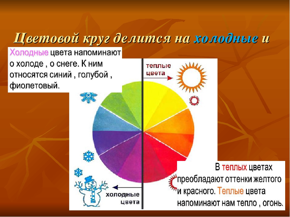 Картинка теплые и холодные цвета