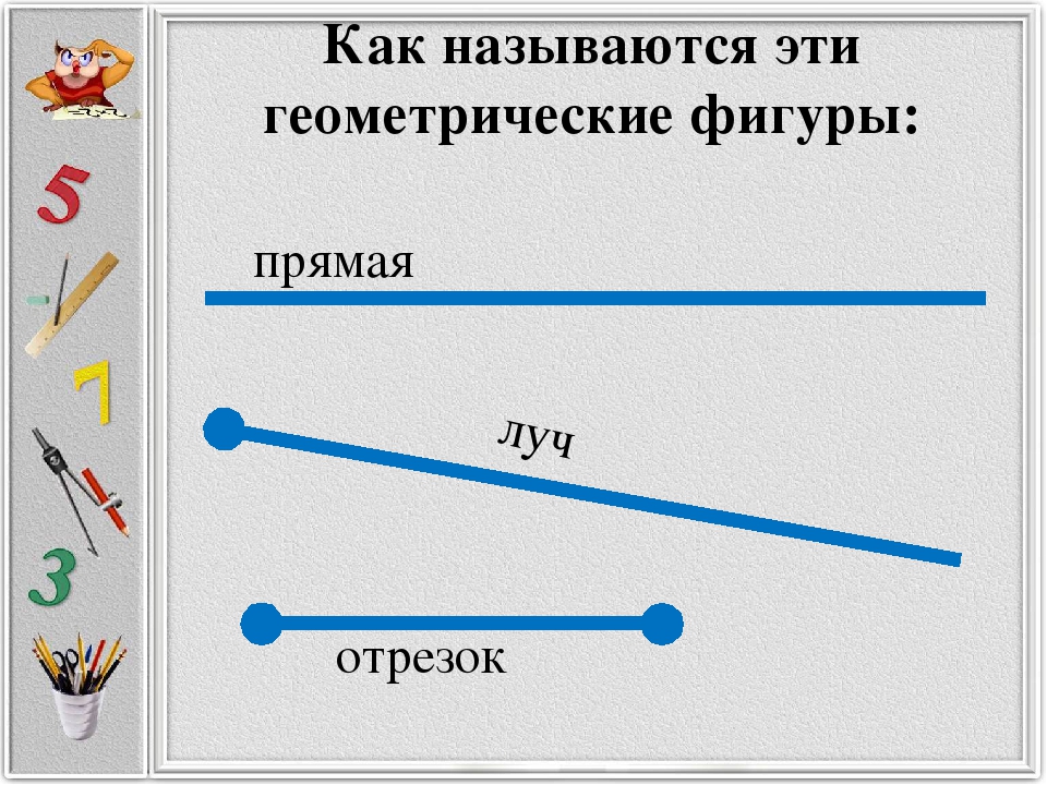 Отрезок линия. Прямая Луч отрезок. Геометрические фигуры Луч отрезок прямая. Чем отличается отрезок от прямой. Прямые отрезки.