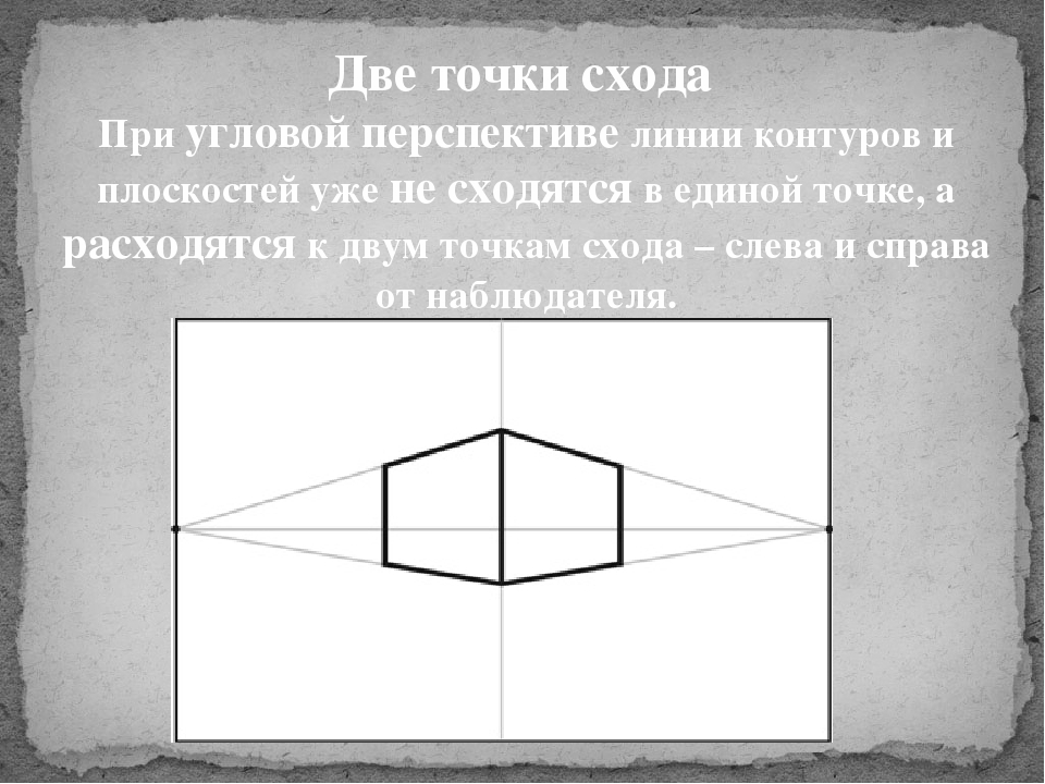 Изображение в объеме называется 2 класс