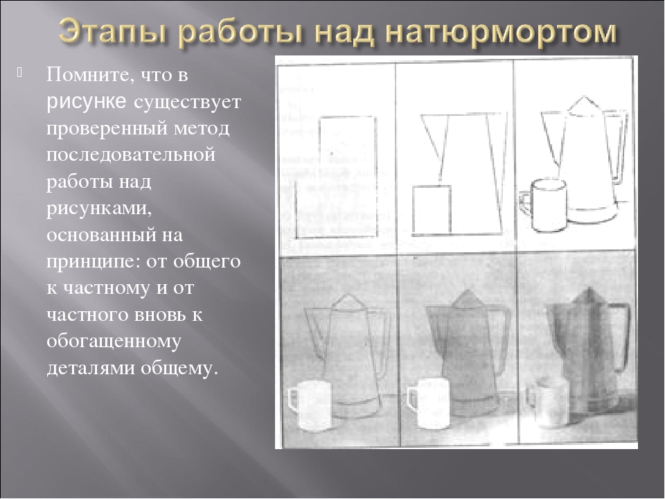 Последовательность работы над рисунком