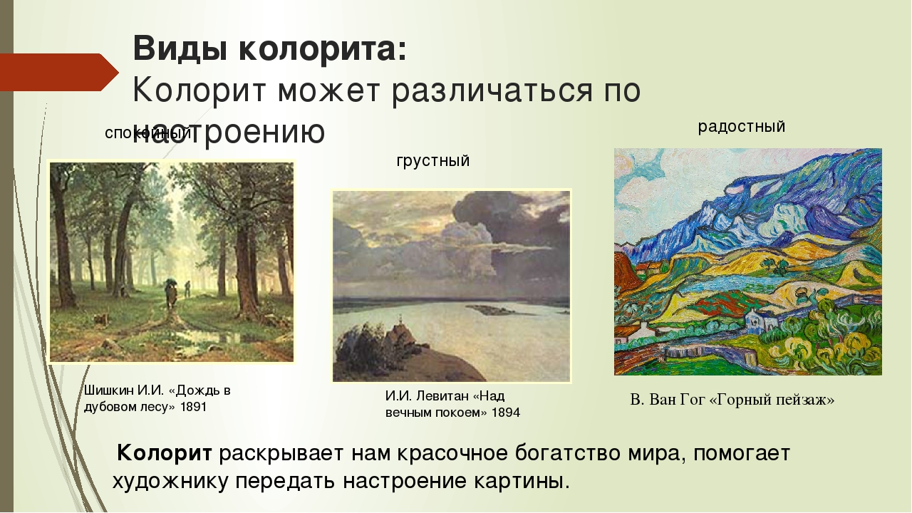 Как художник создает пейзажную картину так и целый предложение 1 содержит сравнительный оборот