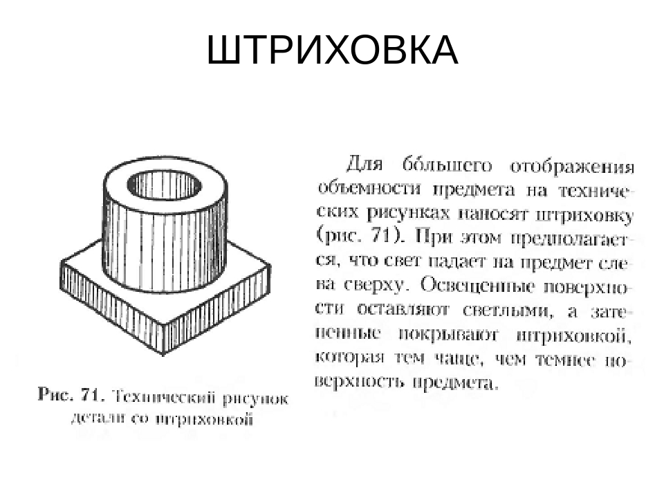 Правило выполнения технического рисунка