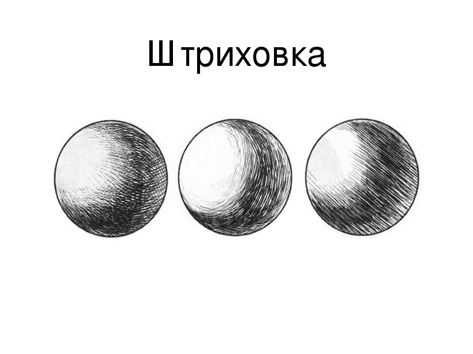 Как показать объем. Штриховка шара. Поэтапное рисование шара. Штриховка карандашом. Рисунки карандашом штриховка.