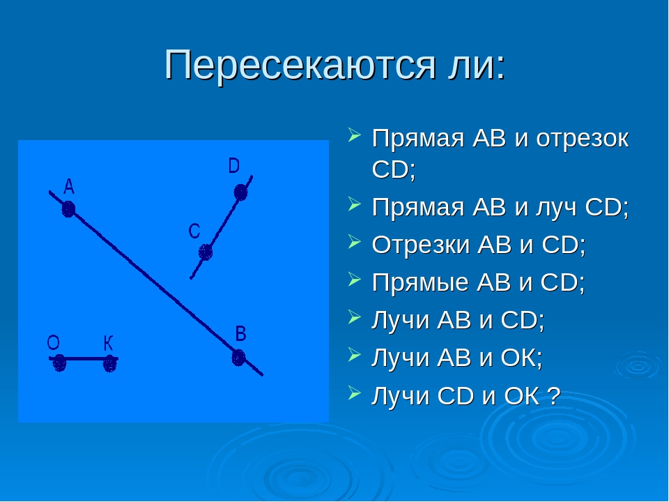 Отрезок ab пересекает. Пересекаются ли прямая и Луч. Отрезок пересекает Луч. Прямой Луч ab. Отрезок АВ это прямая?.