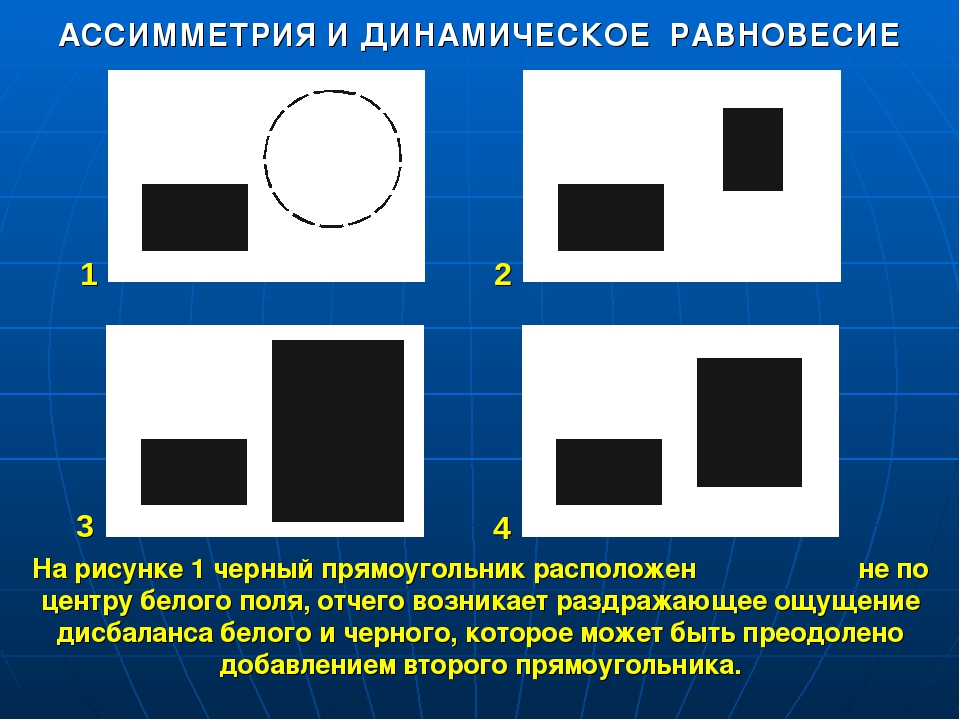 Какая композиция называется симметричной изображение слева