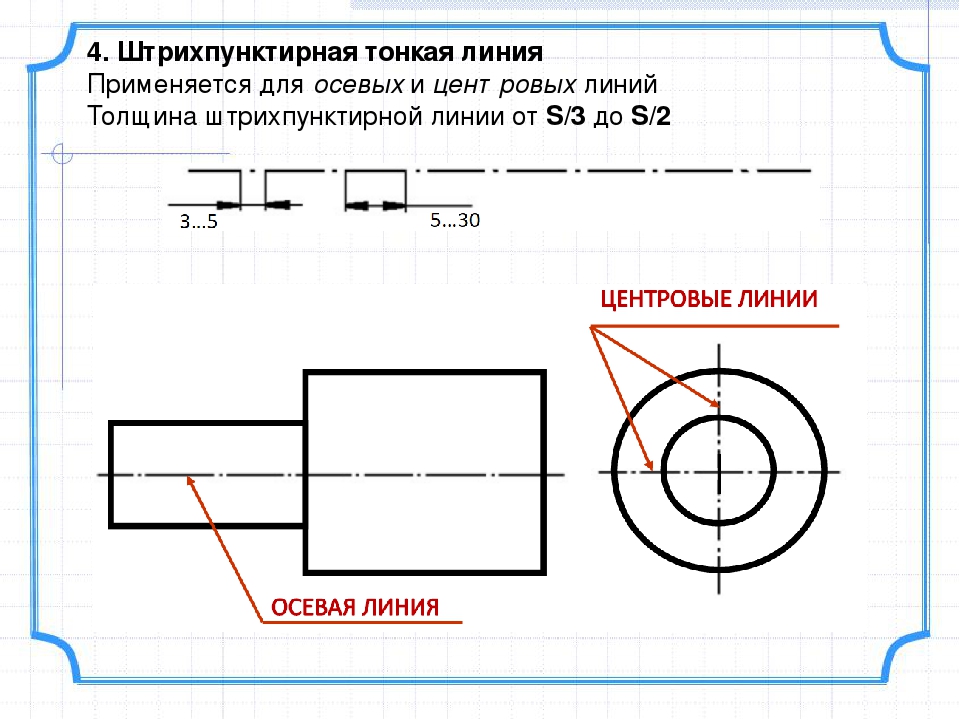 Для изображения невидимого контура