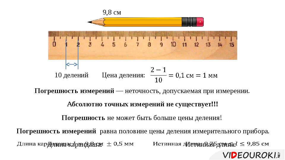 Определить цену деления линейки 10 см. Как определить погрешность измерения. Погрешность формула физика 7 класс. Как определить точность прибора 7 класс. Физика как найти погрешность измерения.