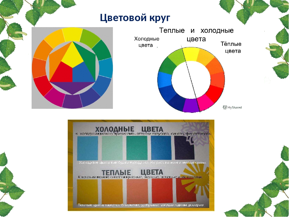 Теплые и холодные. Цветовой круг теплые и холодные цвета. Теплые и холодные тона в рисовании. Цветовой круг теплых и холодных цветов. Цветовой спектр теплые и холодные цвета.