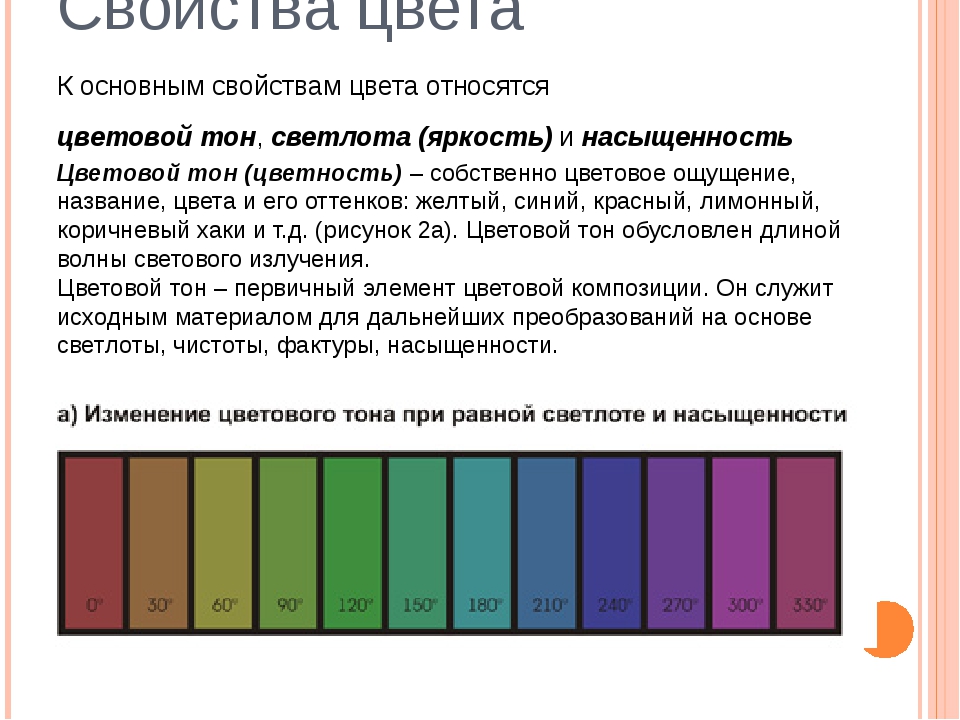 Цвет характеристика. Три основных свойства цвета. Светлота характеристика цвета. Светлота и насыщенность. Цветовой тон понятие.