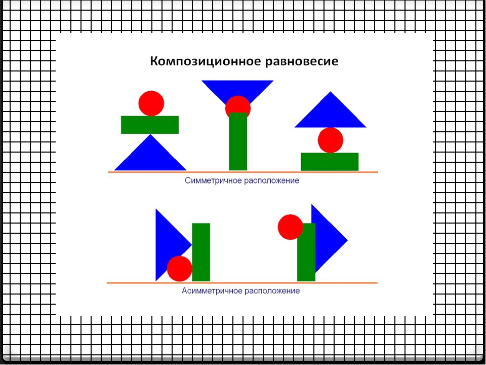 Равновесие фигур. Асимметричные фигуры. Равновесие в композиции. Симметричные и асимметричные фигуры. Принцип равновесия в композиции.