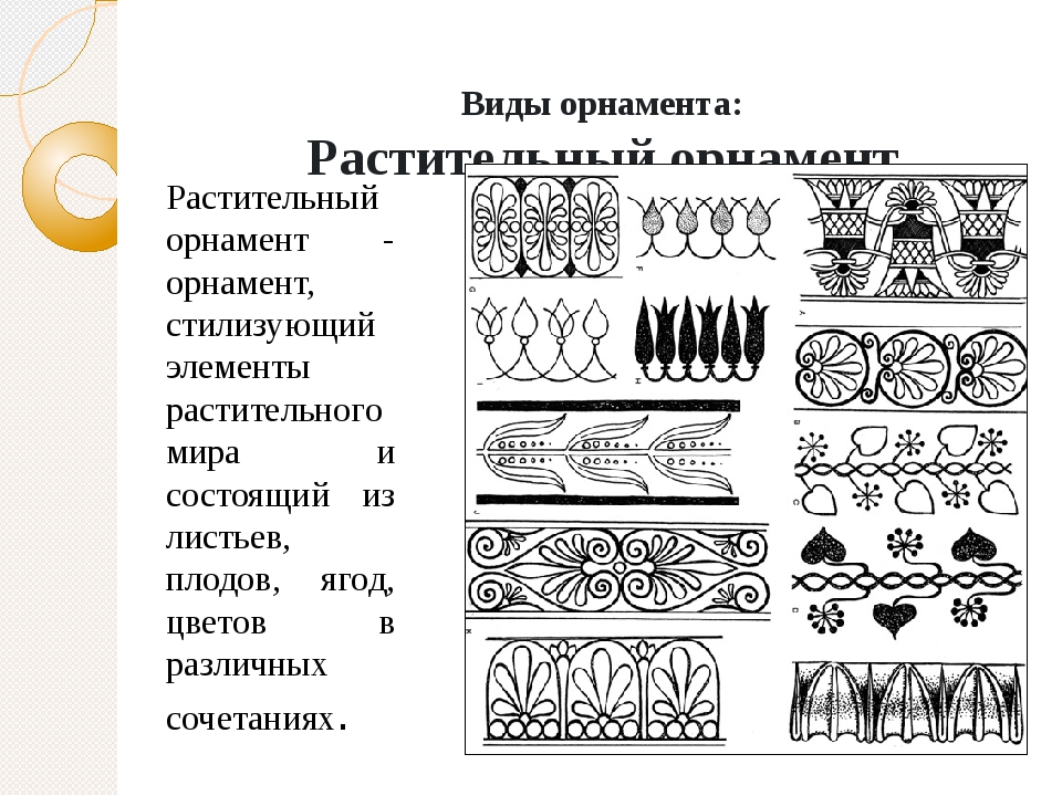 Характеристика узоры. Орнаменты различных форм. Виды ленточного орнамента. Виды орнамента растительный. Виды графических орнаментов.