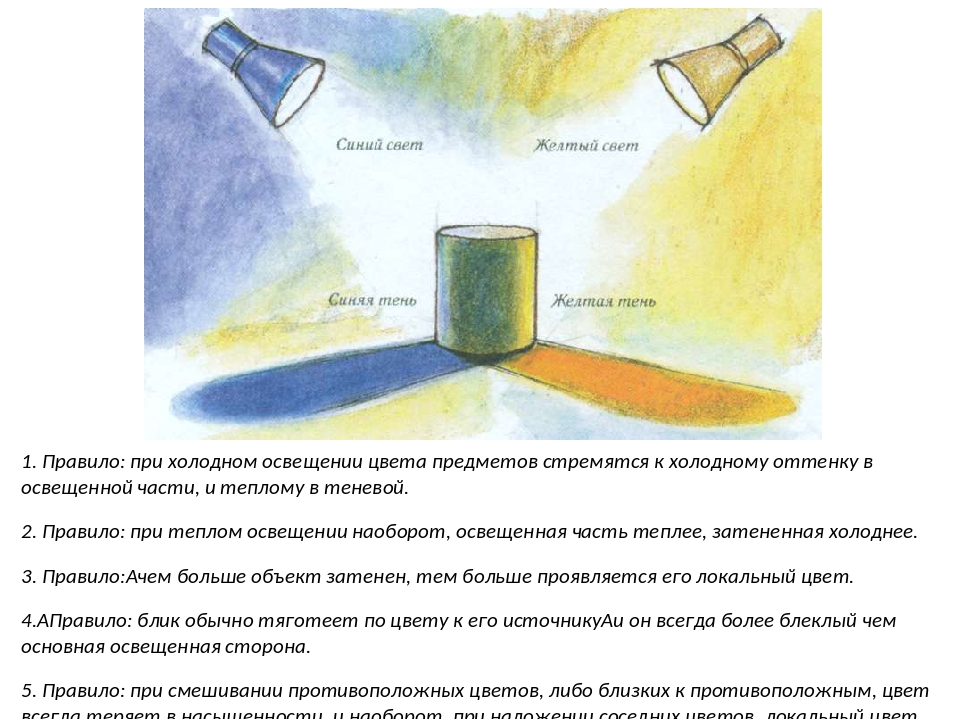 Зачем свет. Тени при теплом освещении. Освещенность предметов в живописи. Теплый свет холодная тень. Холодные тени в живописи.