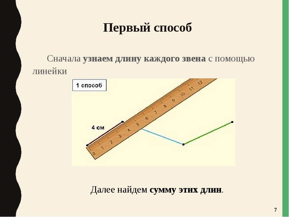 Длина рисунки. Способы нахождения длины ломаной. Ломаная линейка. Тема длина ломаной 2 класс. Длина ломаной 2 класс школа России.