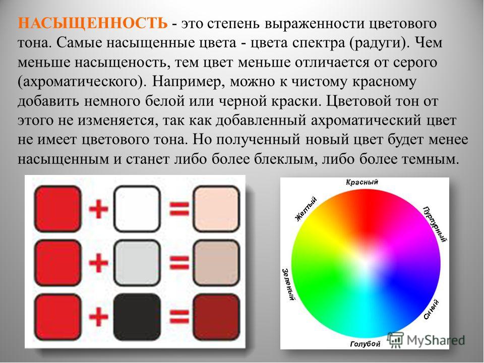 Определение цвета. Цветовой тон насыщенность светлота. Основные характеристики цвета цветовой тон светлота насыщенность. Цветовой тон насыщенность яркость. Интенсивность в цвете это.