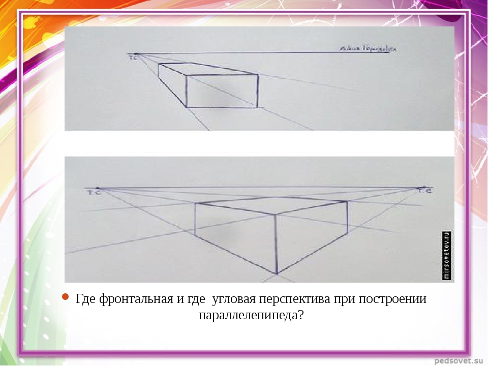 Укажите рисунки книги в угловой перспективе