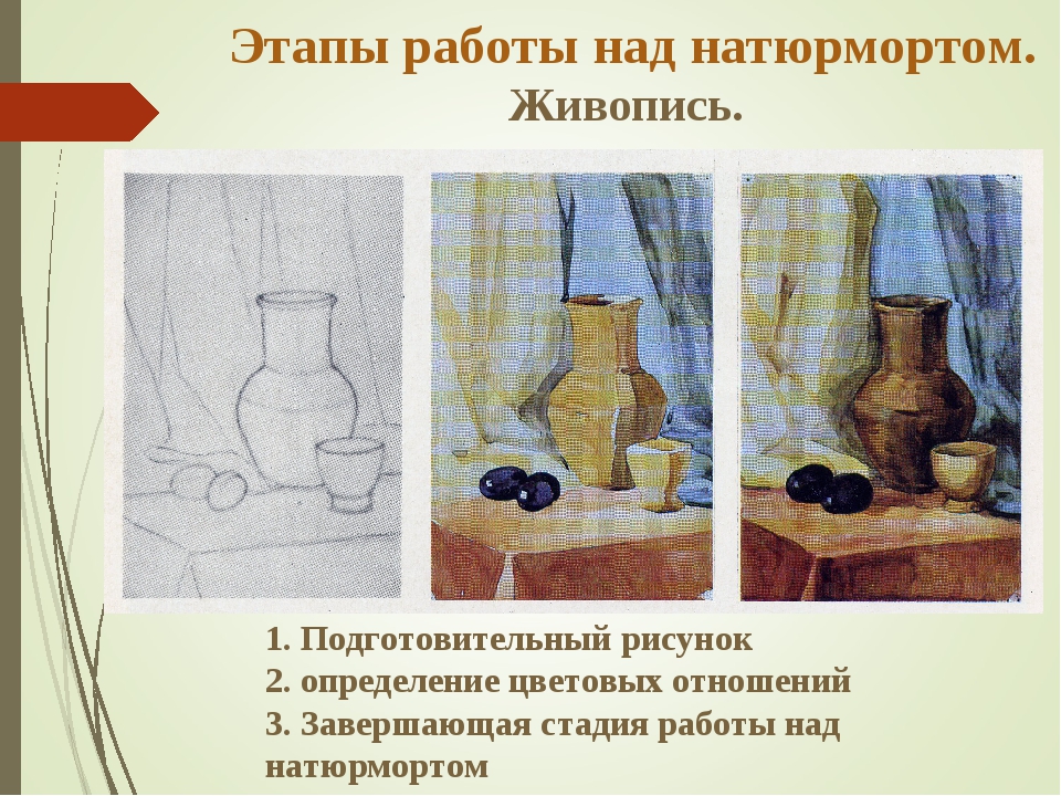 Рисунок этапы работы. Этапы работы над натюрмортом. Этапы работы над натюрмортом живопись. Эта работы над натюрморт. Этапы работы над рисунком натюрморта.