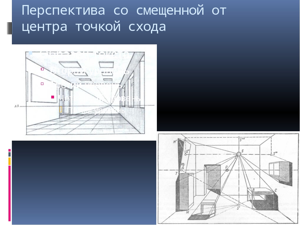 Особенности изображения предметов во фронтальной перспективе