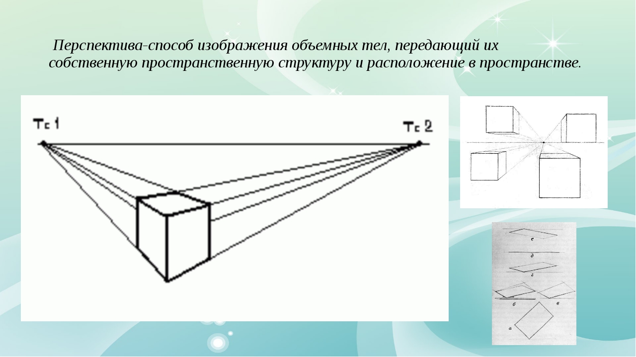 Перспектива это. Рисунок с элементами перспективы. Законы перспективы в рисунке. Изображение предметов в перспективе. Перспектива рисунок.