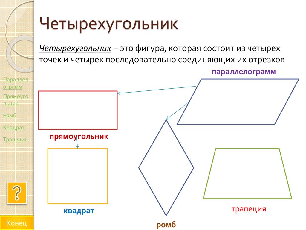 Сколько четырехугольников на рисунке выбери правильный ответ