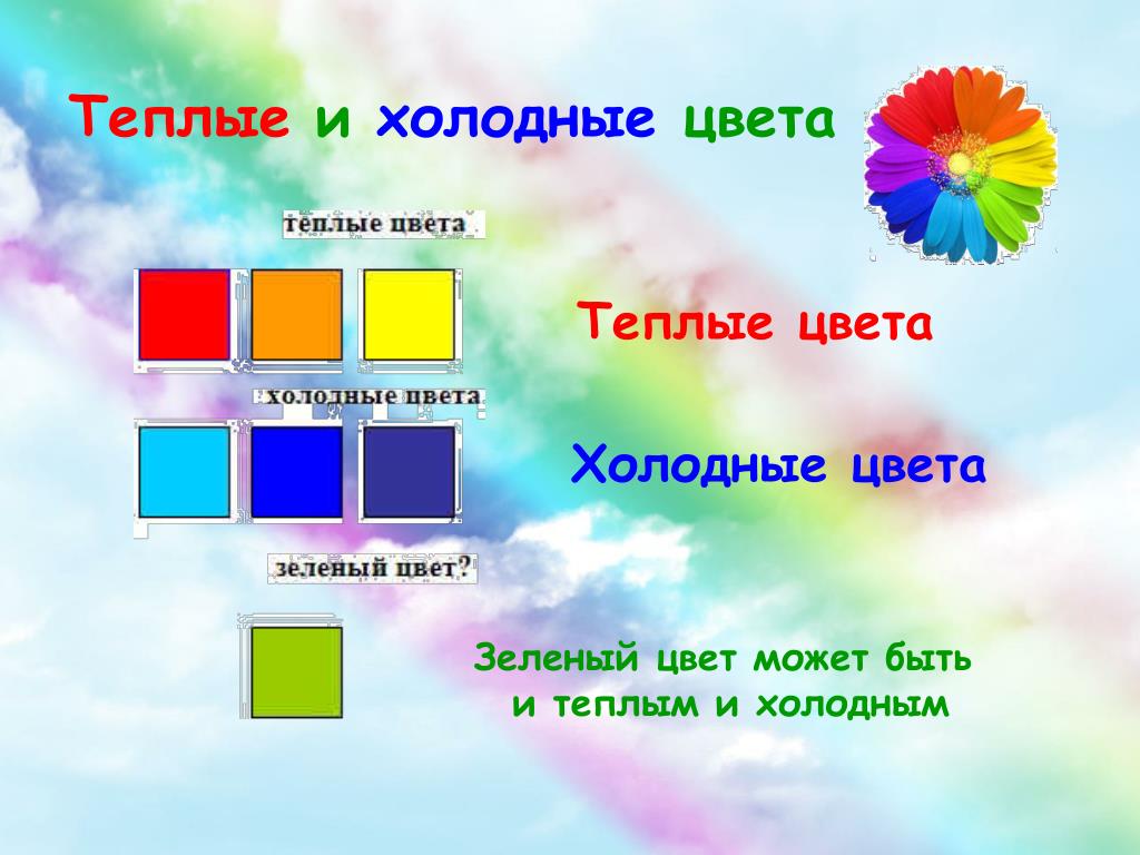 Теплые и холодные цвета презентация урок изо 1 класс