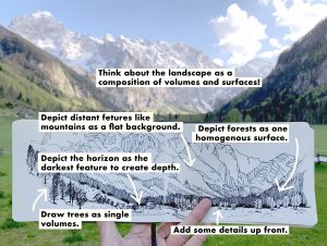 Tips for drawing landscapes