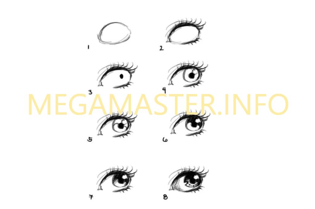 Простая схема рисования глаз