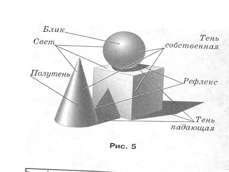 Полутень примеры