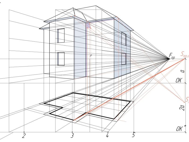 Рисунок дома в проекции