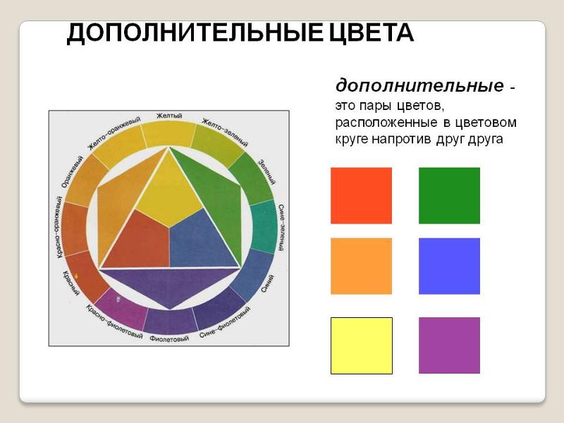 Контрастные цвета для презентации