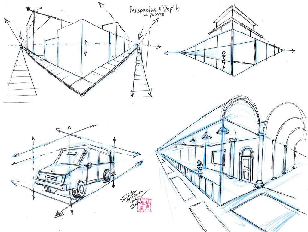 Как научиться рисовать перспективу с нуля