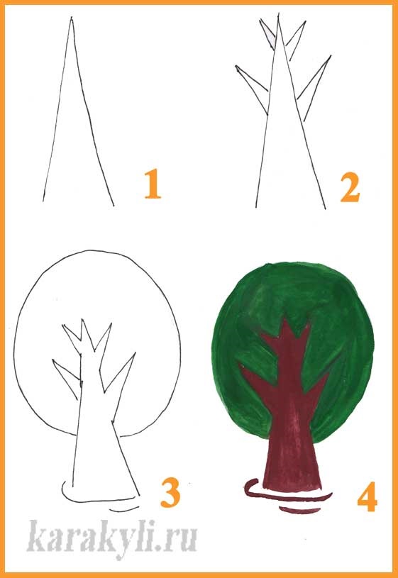 Картинка ствол дерева для детей (3)