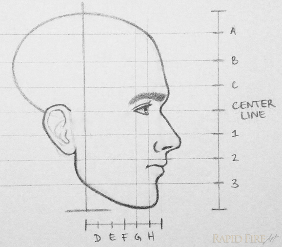 RFA how to draw a face from the side step 12 eyebrow