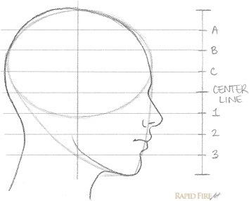 How to Draw a Female Face from the Side View Step 8