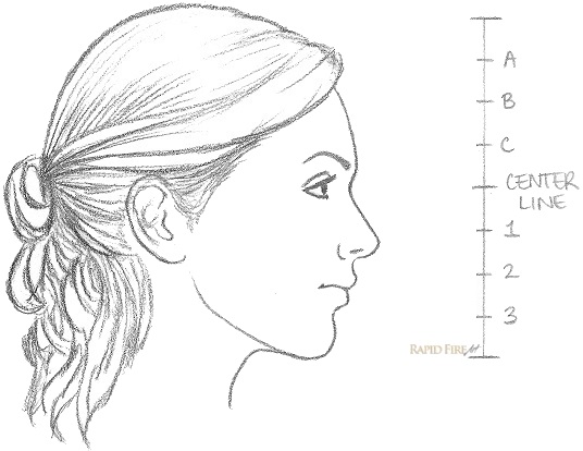 How to Draw a Female Face from the Side View Step by Step