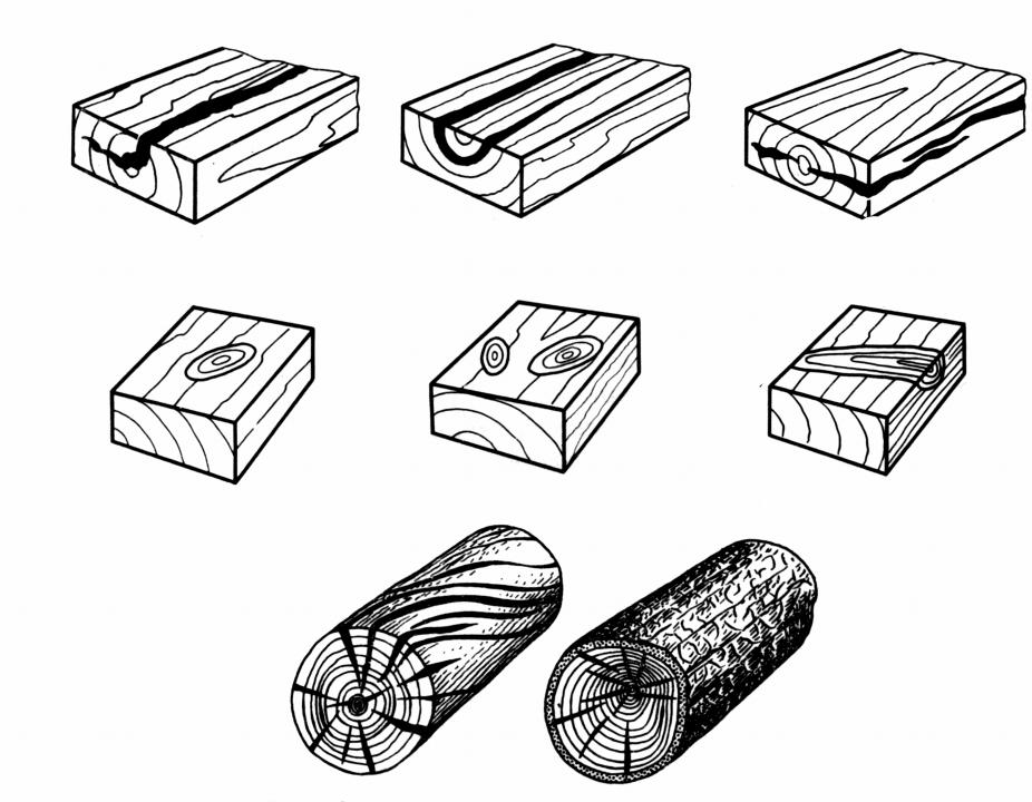 Эскиз изделия. Пороки древесины рисунок. Наклон волокон в пиломатериалах.