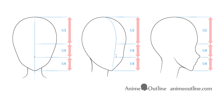Anime nose drawing different views