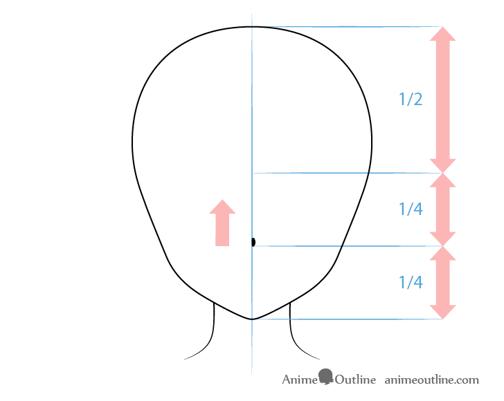 Anime nose drawing positioning