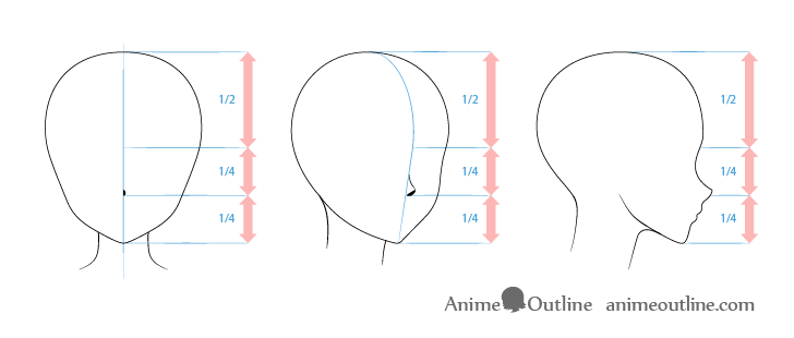 Anime nose shadow drawing different views