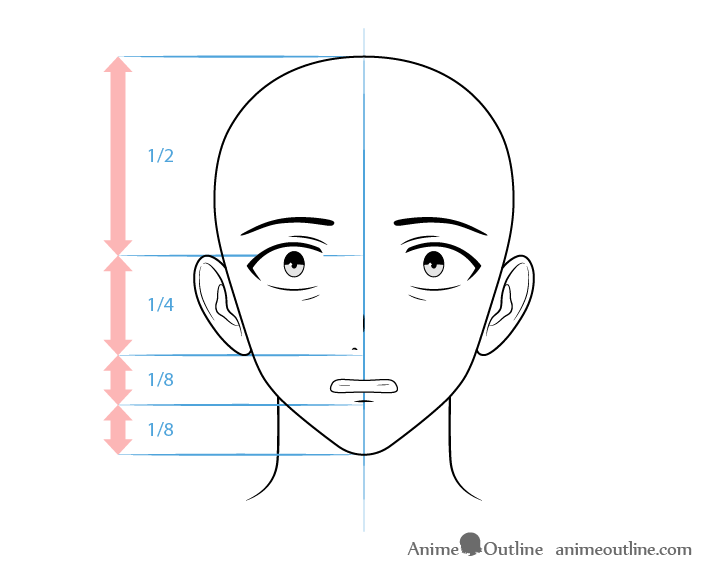 Anime henchman character scared face drawing